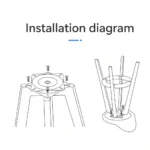 Square Rotating Turntables, 3-12 Inch
